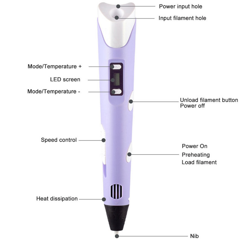 อิเล็กทรอนิกส์ 3D การพิมพ์ปากก - Diy Electronics Kids บทวิจารณ์และราคา
