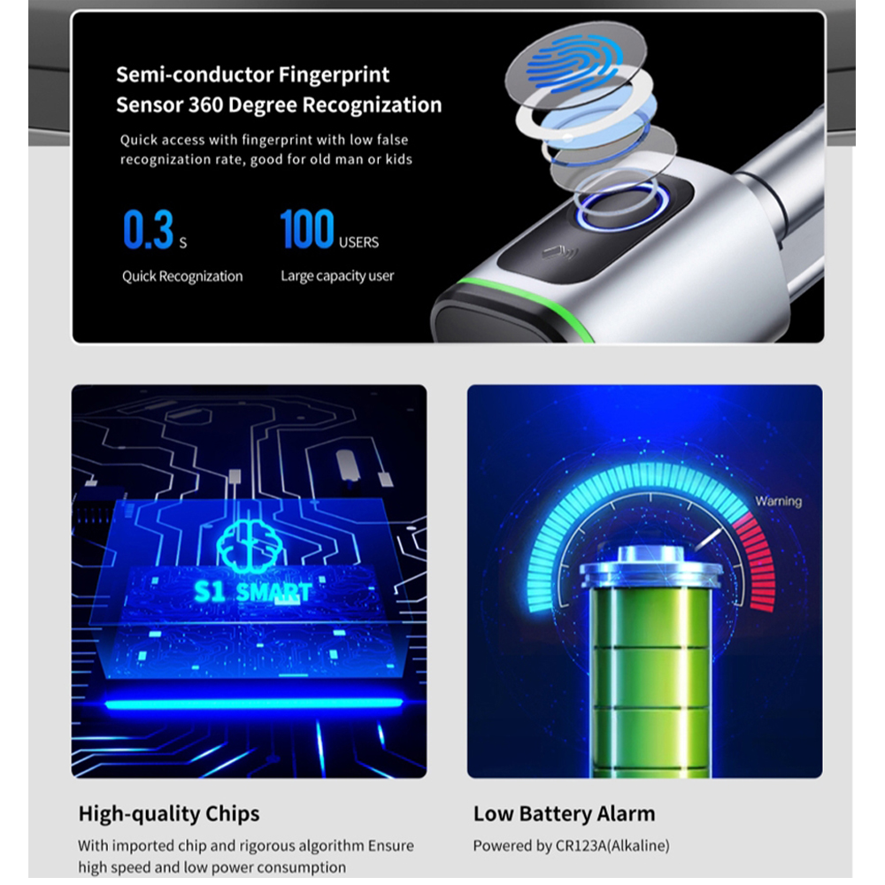 Zemismart BLE สมาร์ทประตูล็อคอ - Diy Waterproof Electronics บทวิจารณ์และราคา