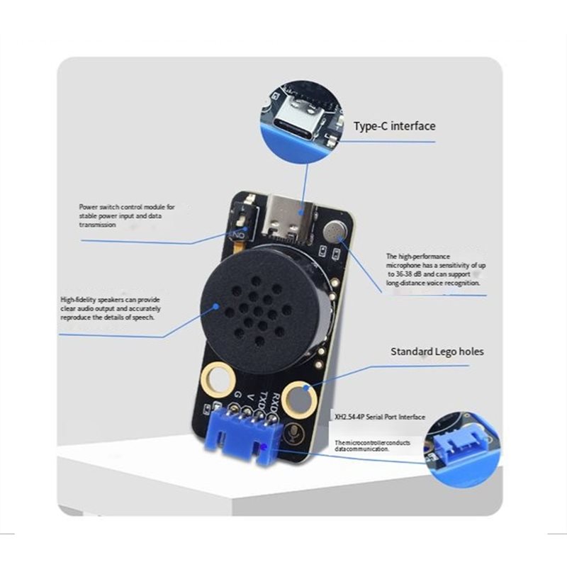 FEDI-For Legos Blocks ชุดตัวต่ - Diy Lego Electronics บทวิจารณ์และราคา