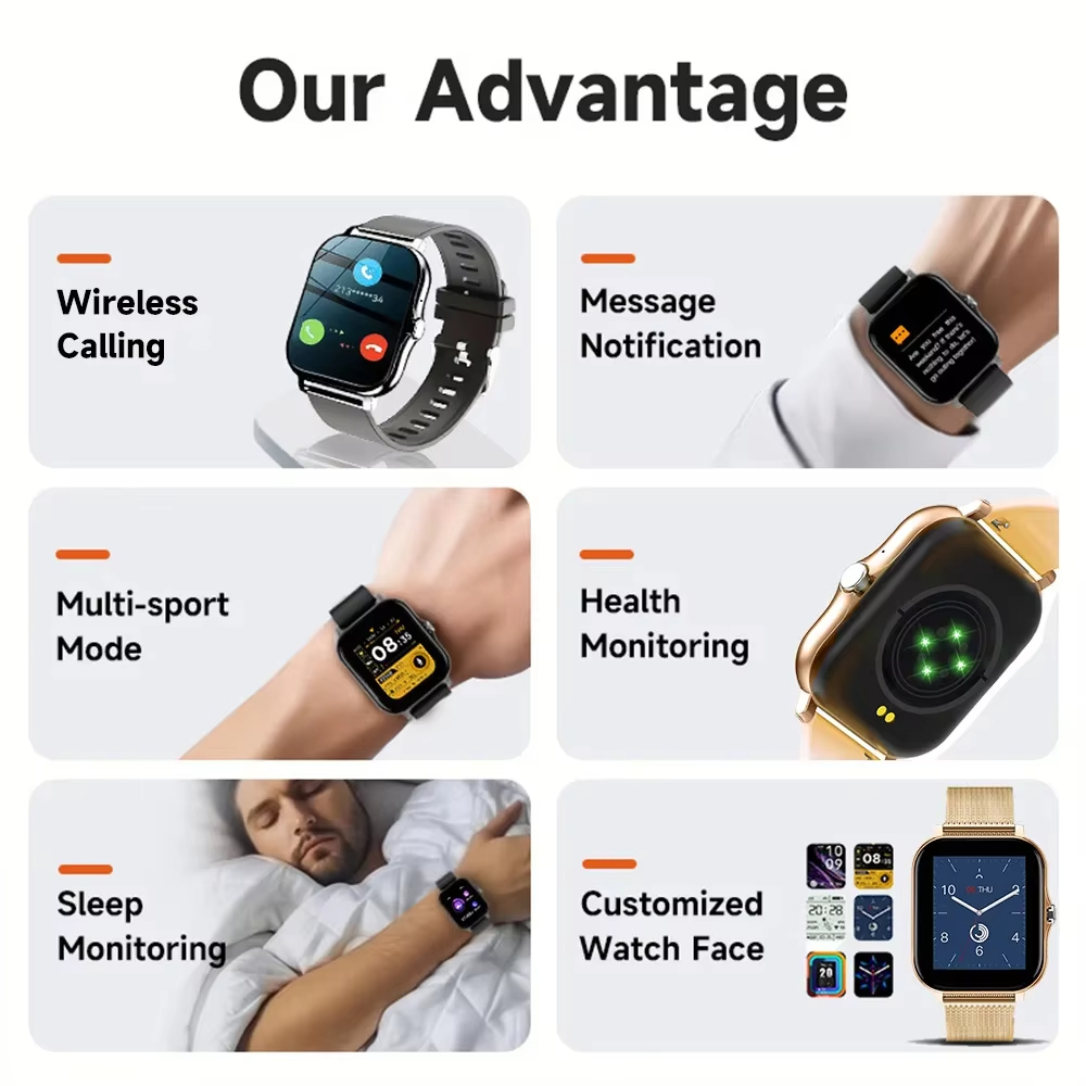 LAXASFIT นาฬิกาสมาร์ทวอทช์สำหร - Diy Waterproof Electronics บทวิจารณ์และราคา
